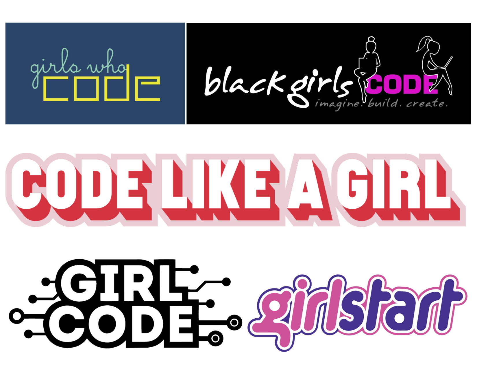 CoMPaCT: An Evaluation Framework for Effective All-Girls Computing Programs